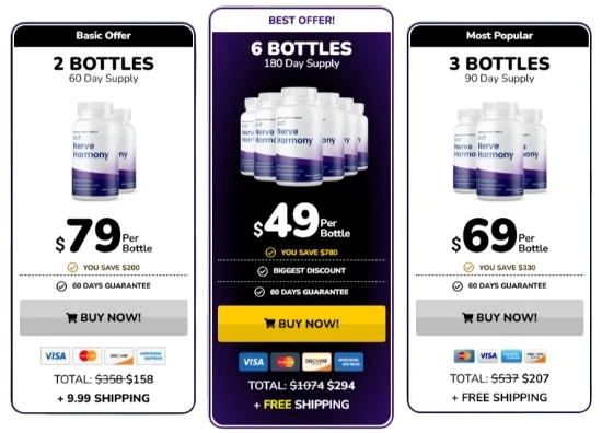 NerveHarmony Price