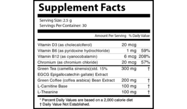Coffee-Burn-Suppement-Facts