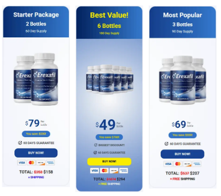 Erexafil PRICE