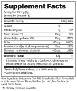LipoTrine Ingrediebnts