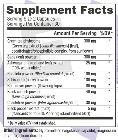 MenoRescue Supplement Fact