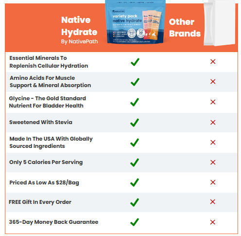 NativePath Hydrate Stick Packs vs Other Supplements