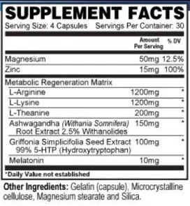 Resurge supplement facts