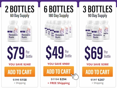 Resveraburn pricing details