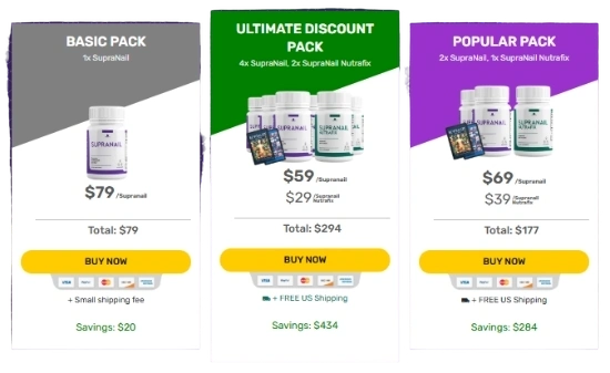 Supranail Supranail Price